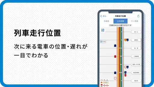 小田急アプリ screenshot