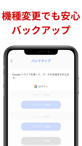 排尿日記: Urinote screenshot