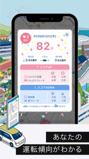 東京海上ダイレクト screenshot