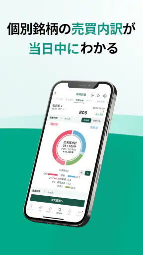 松井証券 日本株アプリ screenshot