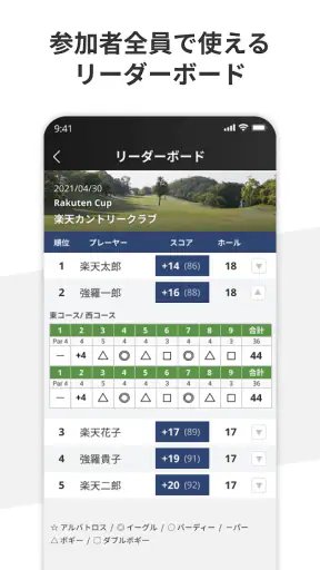 楽天ゴルフスコア管理　GPS距離・高低差の計測・スイング解析 screenshot