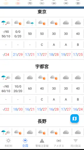 気象庁天気・防災情報 screenshot