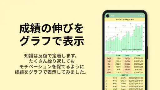 無機化学 screenshot