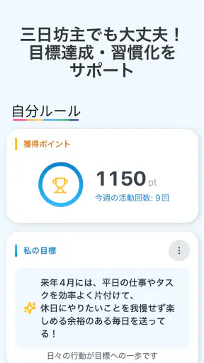 自分ルール:目標達成,目標管理,習慣化アプリ screenshot