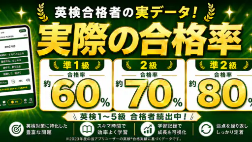 英語漬け｜英検合格率大幅UP！英単語、ライティング英作文添削 screenshot