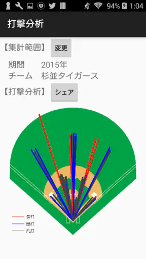 草野球日記 ベボレコ screenshot
