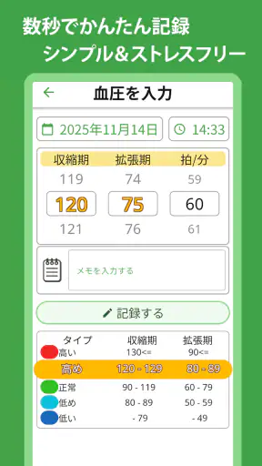 血圧 血糖値 体重記録 - TryNotes screenshot