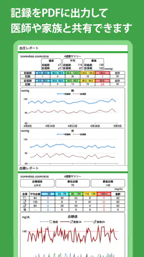 血圧 血糖値 体重記録 - TryNotes screenshot