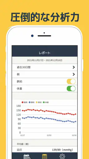 シンプルな血圧手帳 - 高血圧の記録・管理・グラフノート screenshot
