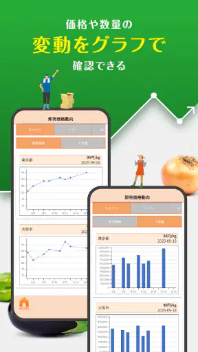 青果市況情報　YAOYASAN screenshot