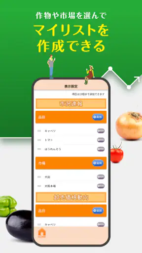青果市況情報　YAOYASAN screenshot