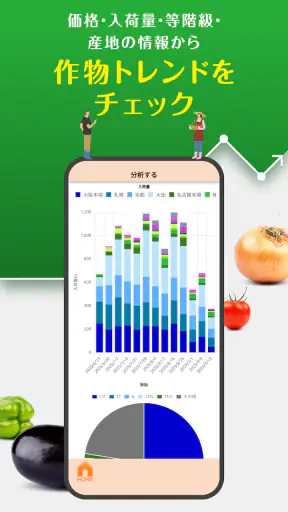 青果市況情報　YAOYASAN screenshot
