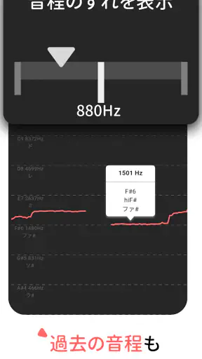 音程チェッカー チューナーやボイストレーニングに。音階を表示 screenshot
