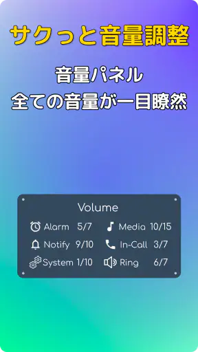 音量微調整ヘルパー: 音量を下げたり上げたりできます screenshot