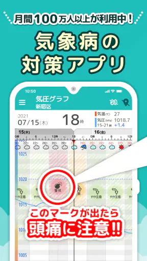 頭痛ーる-天気予報で体調管理 screenshot
