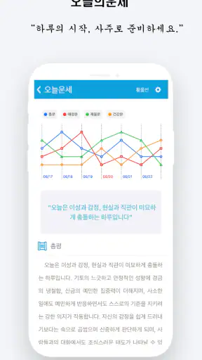 2026 정통사주- 명리학 운세 사주 사주팔자 사주풀이 screenshot