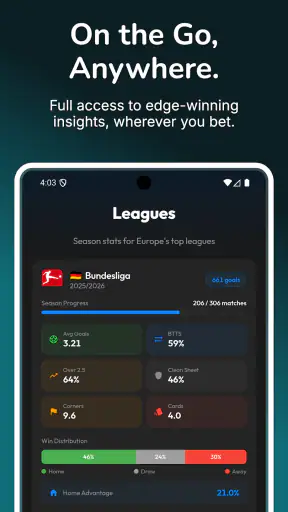 AI Betting Tips - Football screenshot