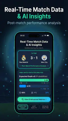 AI 축구 예측 screenshot