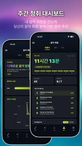 AI Music Player - AURORA screenshot