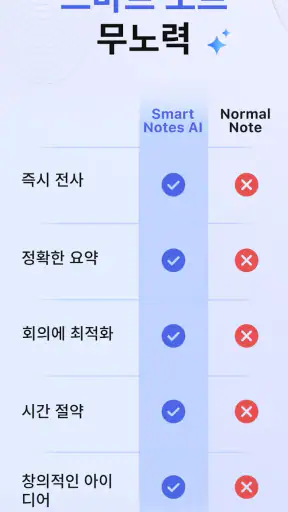 AI Notes & Transcribe Memo screenshot