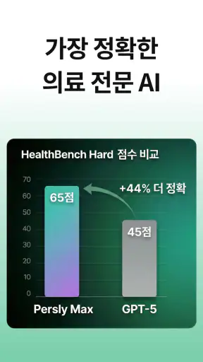 AI 주치의, 퍼슬리 screenshot