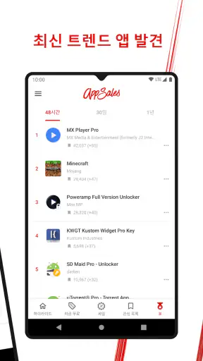 AppSales screenshot