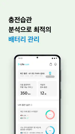 B-Lifecare screenshot