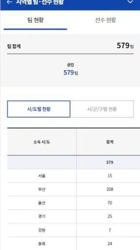 BKPLAY 배드민턴 대진표 screenshot