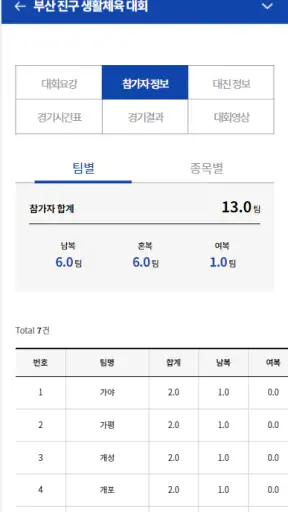 BKPLAY 배드민턴 대진표 screenshot