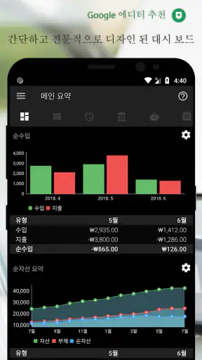 Bluecoins 재정 및 예산 screenshot