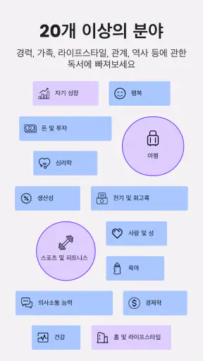 Booksnap - 단 15분으로 한 권 완독 screenshot