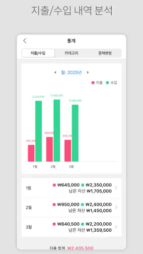 DAILY PAY - 예산관리 가계부 screenshot