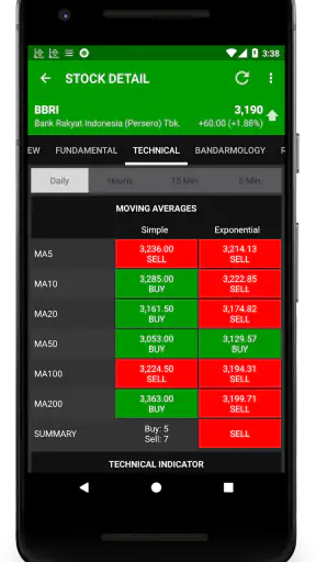 Data Saham Indonesia screenshot