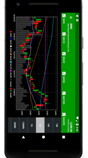Data Saham Indonesia screenshot