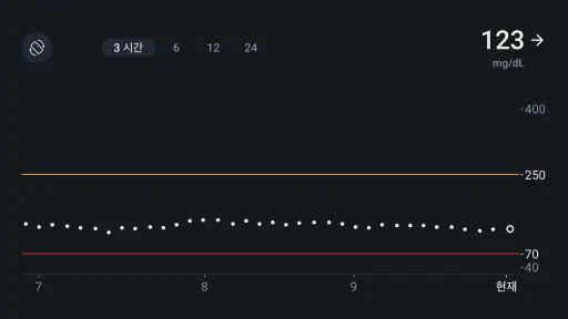 Dexcom Follow screenshot