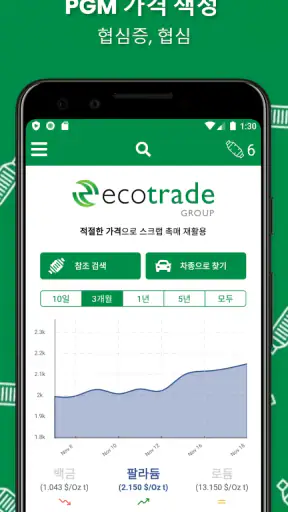 Eco Cat screenshot