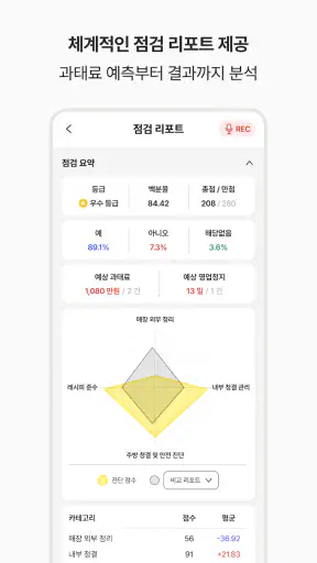 FC다움 - 프랜차이즈를 프랜차이즈답게 screenshot