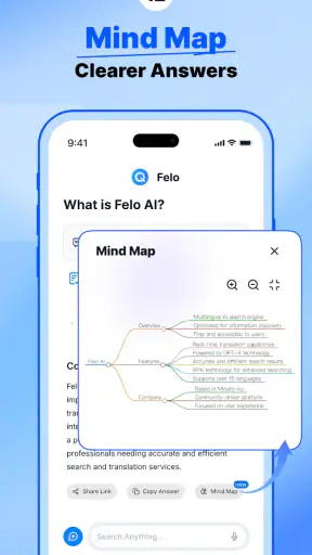Felo Search screenshot