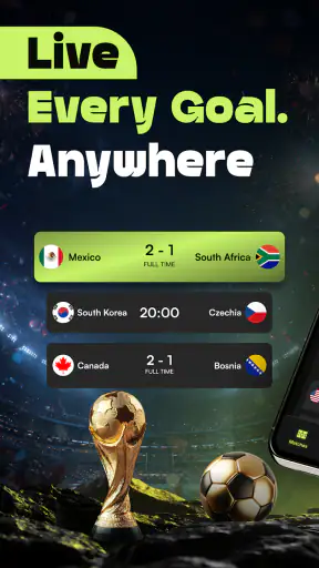 Football Live Scores & Alerts screenshot