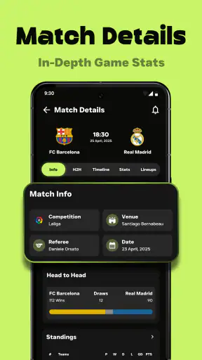 Football Live Scores & Alerts screenshot