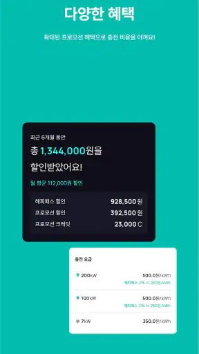 HappeCharger - 전기차 충전 필수앱 screenshot