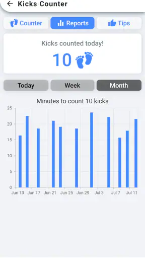 Kick Counter - Track your baby screenshot