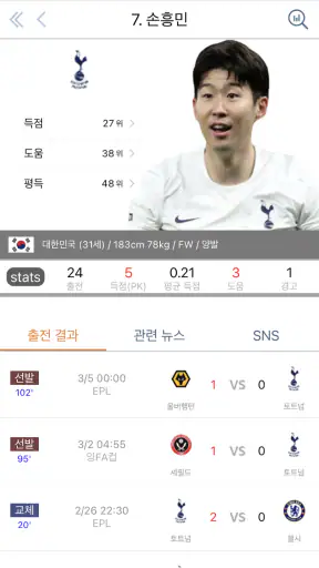 LIVE스코어 - 라이브스코어, 축구, 야구, 농구 screenshot