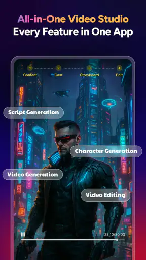 MagicLight AI: 원클릭 30분 영상 생성기 screenshot