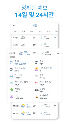 Meteored - 날씨 및 일기예보 알림 screenshot