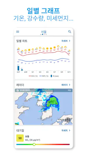 Meteored - 날씨 및 일기예보 알림 screenshot