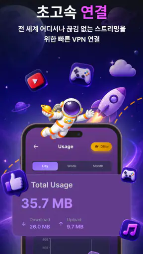 Moon VPN: 무제한 초고속 보안 앱 screenshot