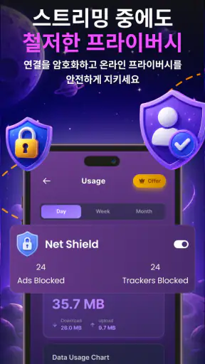Moon VPN: 무제한 초고속 보안 앱 screenshot