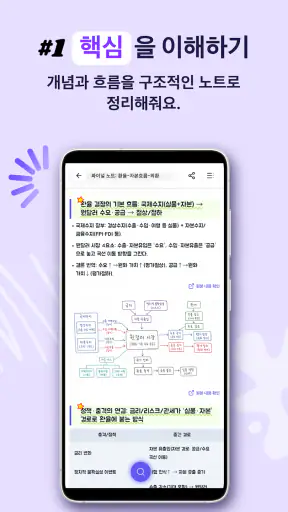 Notit - 완벽한 AI 수업 정리 노트 screenshot