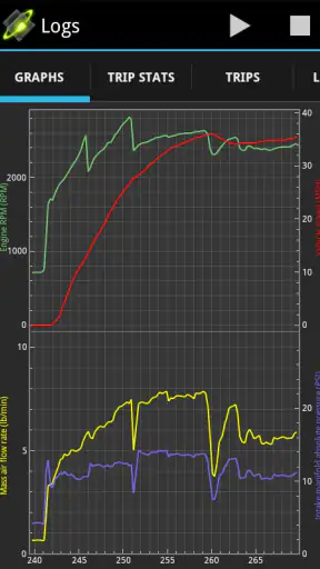 OBDLink (OBD car diagnostics) screenshot
